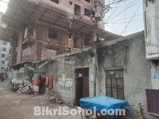 Land for sale,Mohammadpur,Dhaka Uddan, Block D, Road no.2